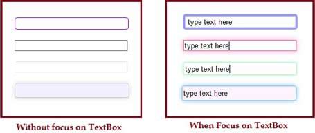 Image result for Background Text Box Text On Top HTML