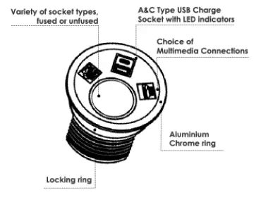 Afbeeldingsresultaten voor Power Module Unit