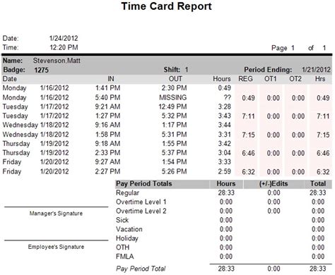 Toradh íomhá ar How to Set Acroprint Time Clock Time Q Plus