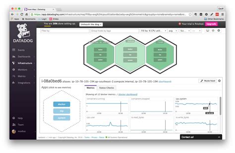 Image result for Datadog Database Monitoring