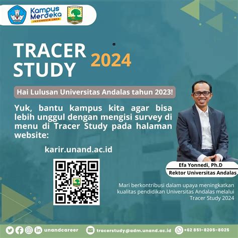 Tbig Leader Development Program に対する画像結果