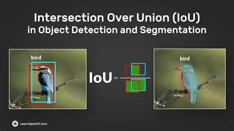 Object Detection Segmentation Python ପାଇଁ ପ୍ରତିଛବି ଫଳାଫଳ