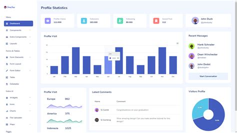 Image result for Admin Dashboard Blog Bootstrap