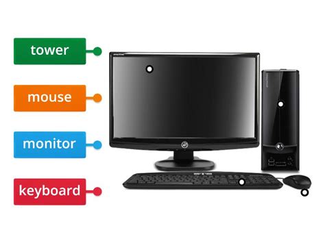 Image result for Basic Parts of a Desktop Computer