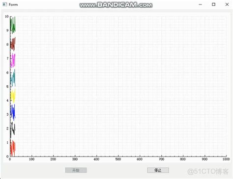 Image result for Qcustomplot Colors