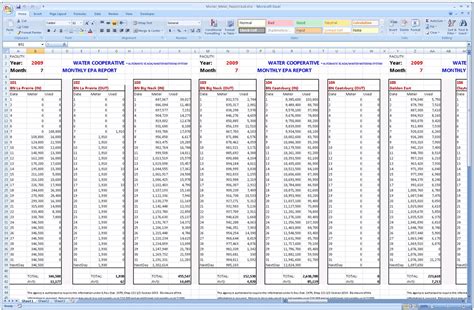 Toradh íomhá ar Loading Report Generation