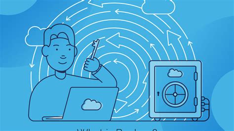 Server Image Backup DevOps に対する画像結果