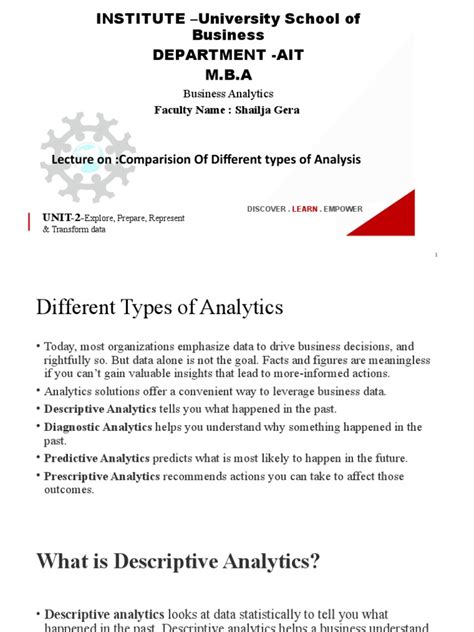 Image result for Analytics Types