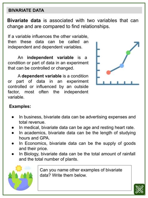 Image result for Bivariate Data Pictures Examples Math