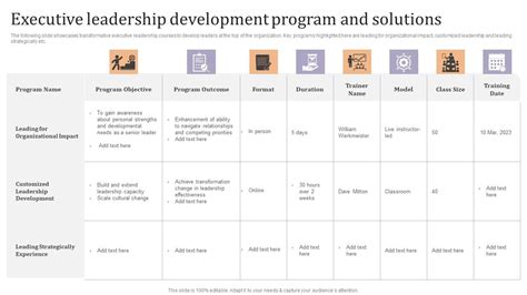 Image result for Executive Development Program Graphic