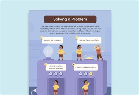 Image result for Problem Solving Period