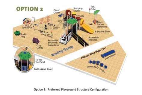 PNR Marker Park-க்கான படிம முடிவு