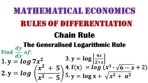 Image result for Logarithmic Rules
