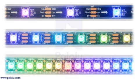 Image result for All Types of RGB LED Strip