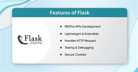 Image result for Banner Back End Python Flask