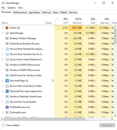 Image result for I-9 13900Ks Task Manager Screen Shot