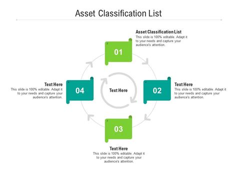 Image result for Asset Classification Flow Chart