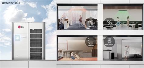 Image result for LG Multi V Error Codes