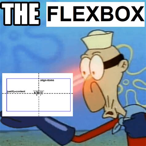 Image result for CSS Center Div Meme