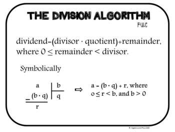 Image result for What Is The Division Algorithm