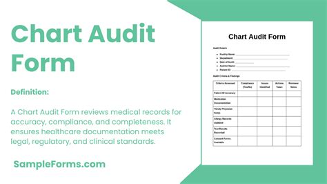 Image result for Chart Audit Tool Sample Medical