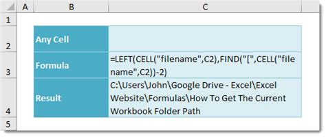 Image result for How to Get the Local Path of Excel File