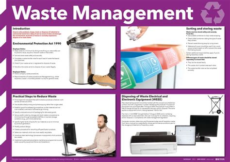 Image result for Liquid Waste Management Poster