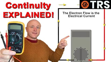 Toradh íomhá ar Electrical Continuity Test