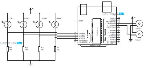 Image result for Arduino Uno R3 Projects Solar Tracker
