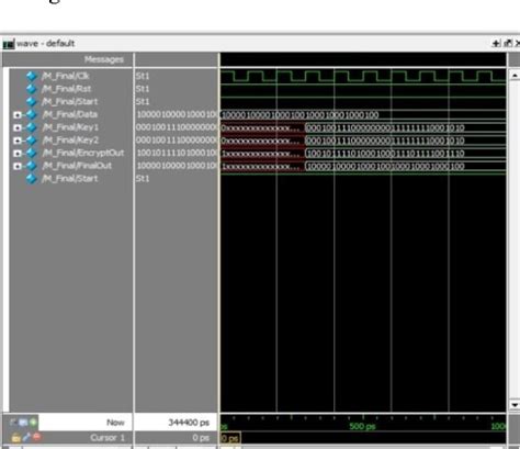 Image result for Random Number Generation in Cryptography