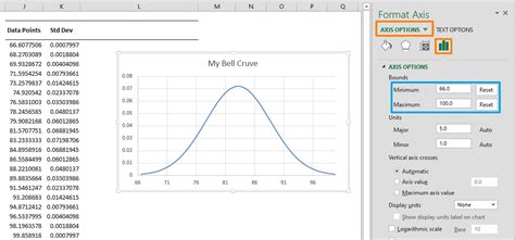 Image result for Normal Distribution Bell Curve Excel