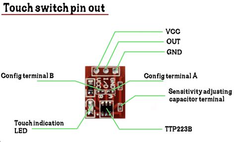 Image result for Ttp223 Capacitive Touch Sensor Module
