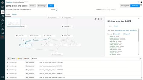 Aggregation Software に対する画像結果