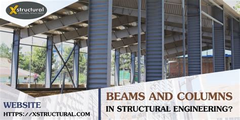 Image result for Building Structural Elements