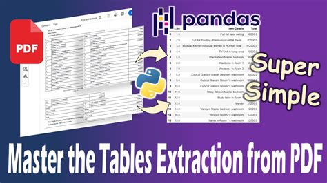 Image result for How to Extract Data From a Table in Python