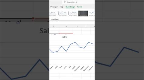 Image result for Excel Smooth Line Chart