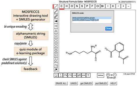 Image result for ISO Simplified Molecular Input Line Entry System