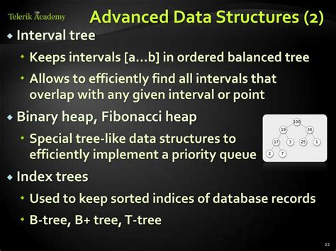 Image result for .Net Data Structures