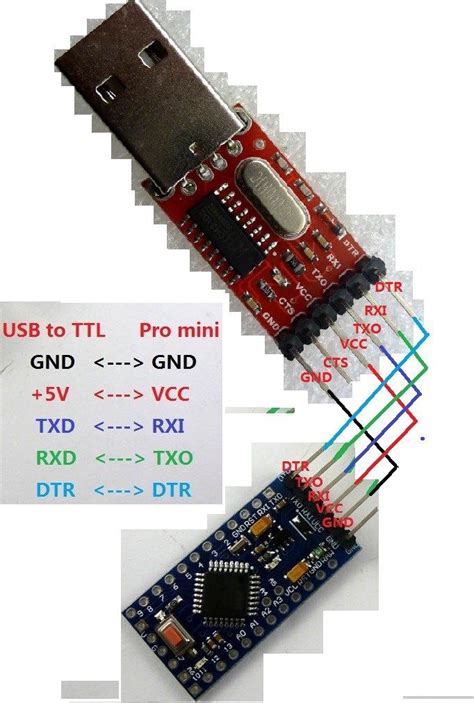 Image result for Mini PC Arduino
