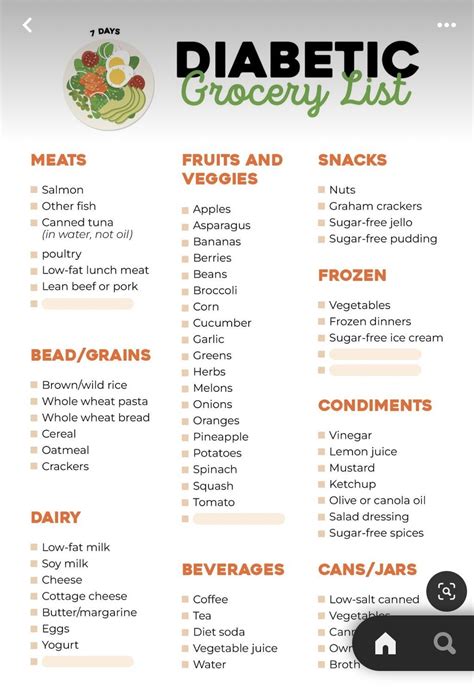 Image result for Keto Carb Counter Chart