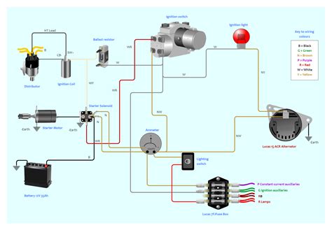 Afbeeldingsresultaten voor Basic Alternator