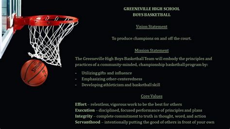 Image result for Basketball Team Mission Statement Examples