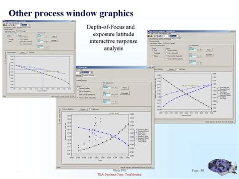 Image result for Working Process Window Line