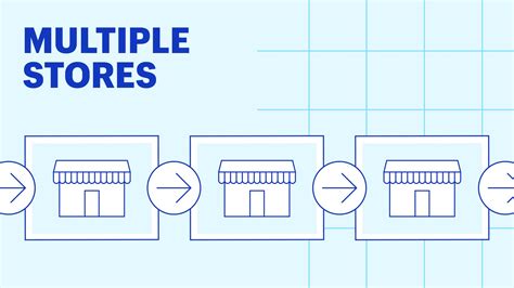 Image result for Store Multiple Files