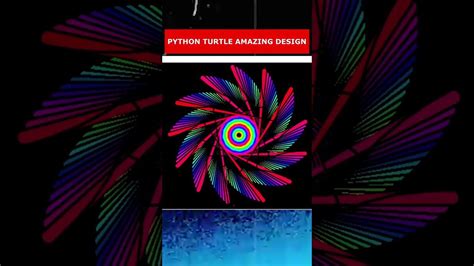 Python Turtle Graphics in Visual Studio Code എന്നതിനുള്ള ഇമേജ് ഫലം