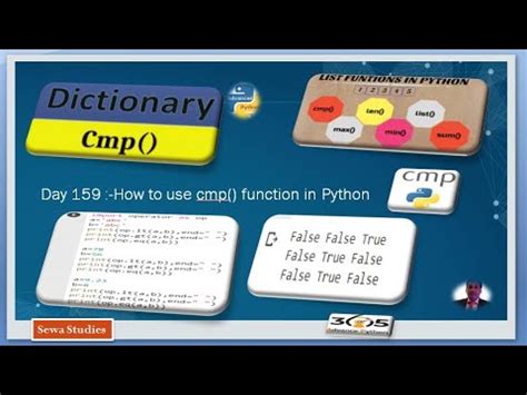 Toradh íomhá ar CMP Function in Python