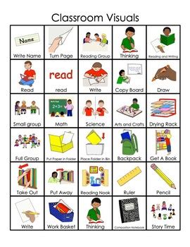 Afbeeldingsresultaten voor Classroom Visuals Displayed in Appropriate Way