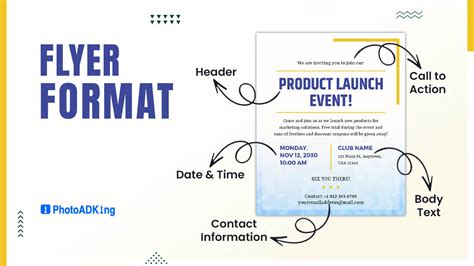 Image result for How to Place Order Flyer