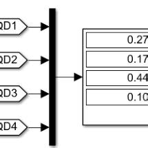 Image result for Matlab/Simulink 1D Pipe Simulation
