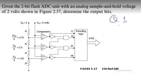 Toradh íomhá ar Voltage Comparator Explained